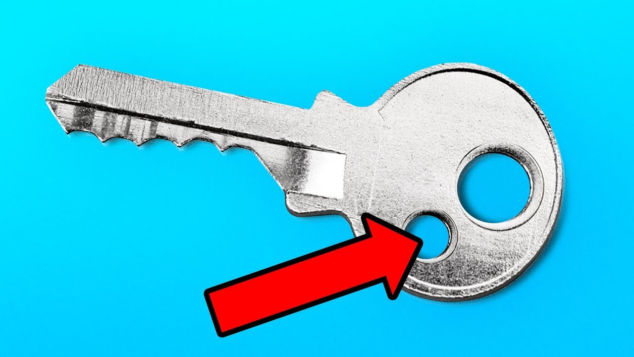 Here is the number of hacks you may need to use on any given day