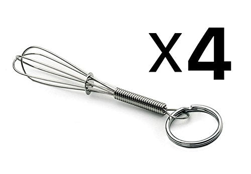 Top 21 Whisk Stainless Steels