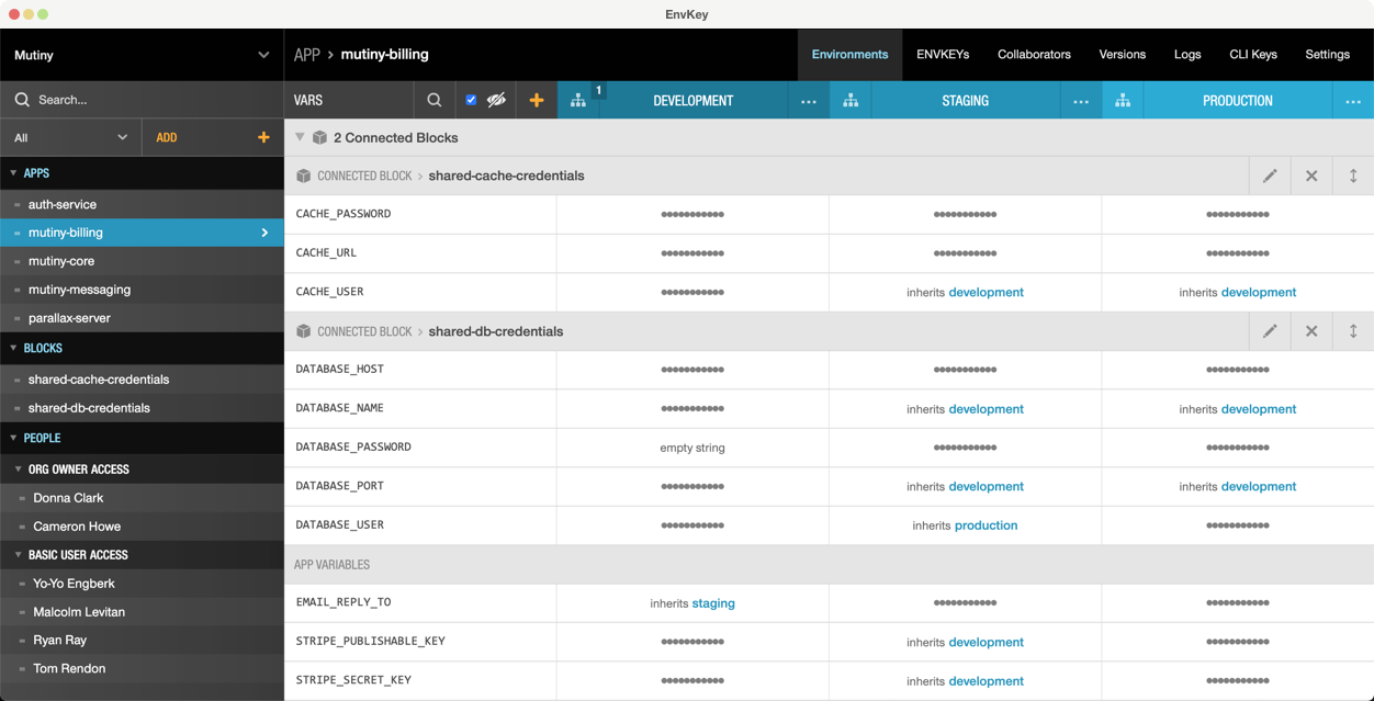 Show HN: EnvKey 2.0 – End-To-End Encrypted Environments (now open source)