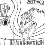 5 key elements of effective whiteboard videos